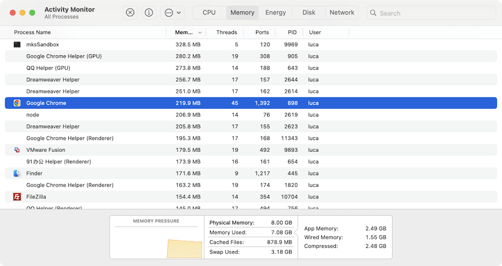 MacBook is running slow