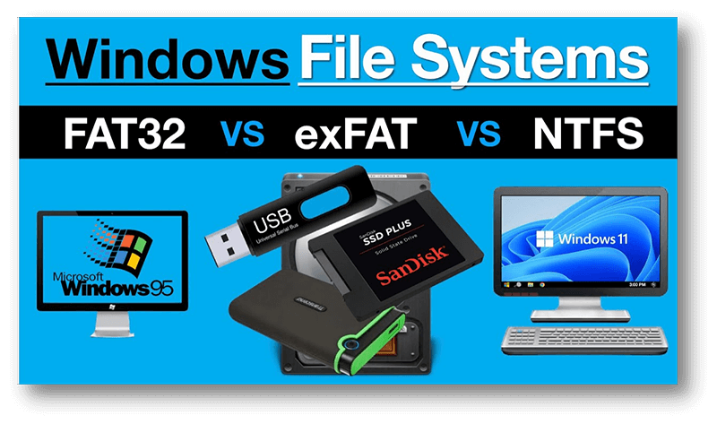 choose file system for hard drive