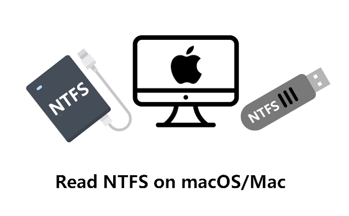 NTFS driver for Mac