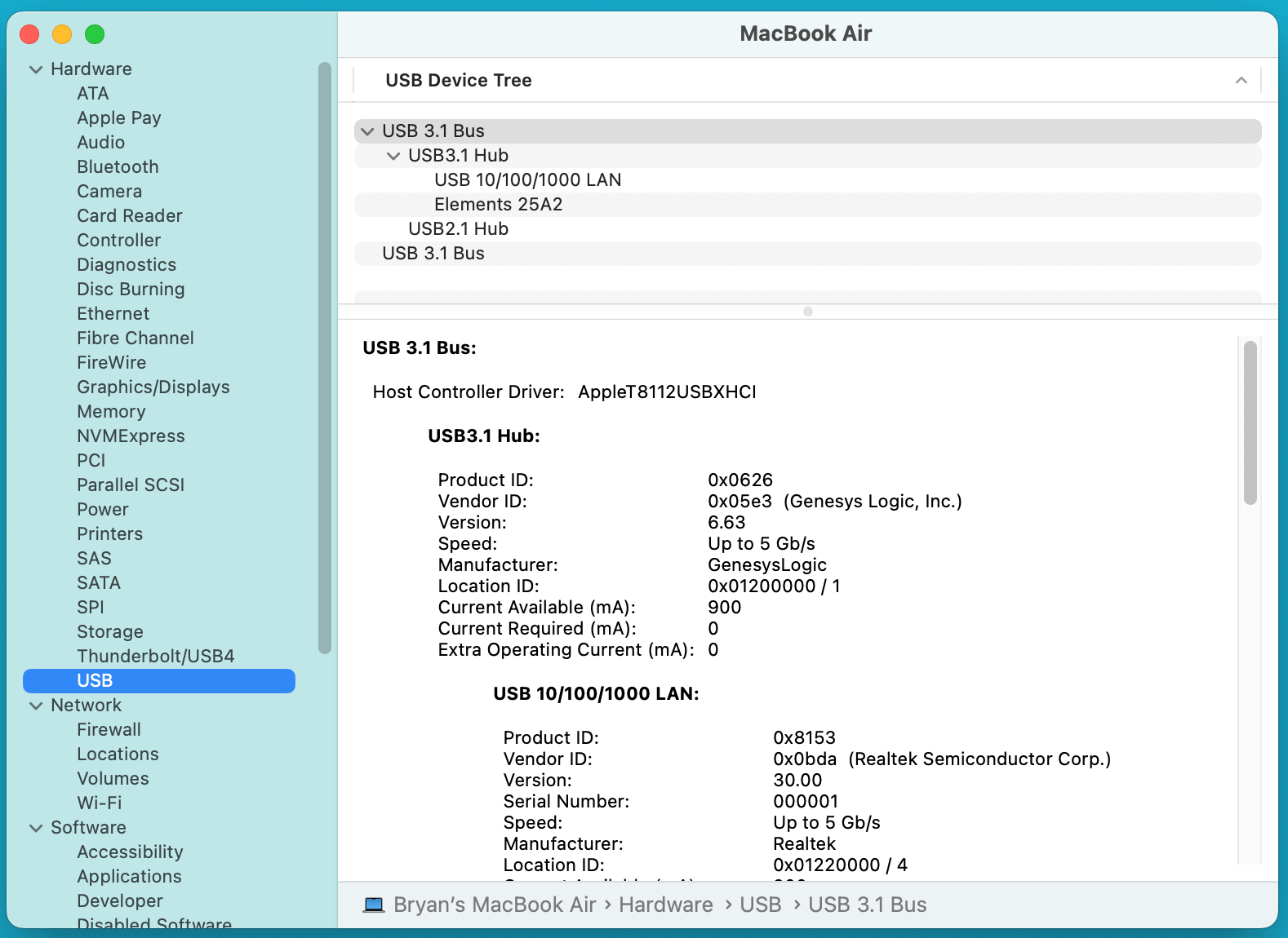 WD external hard drive not mounting on your Mac