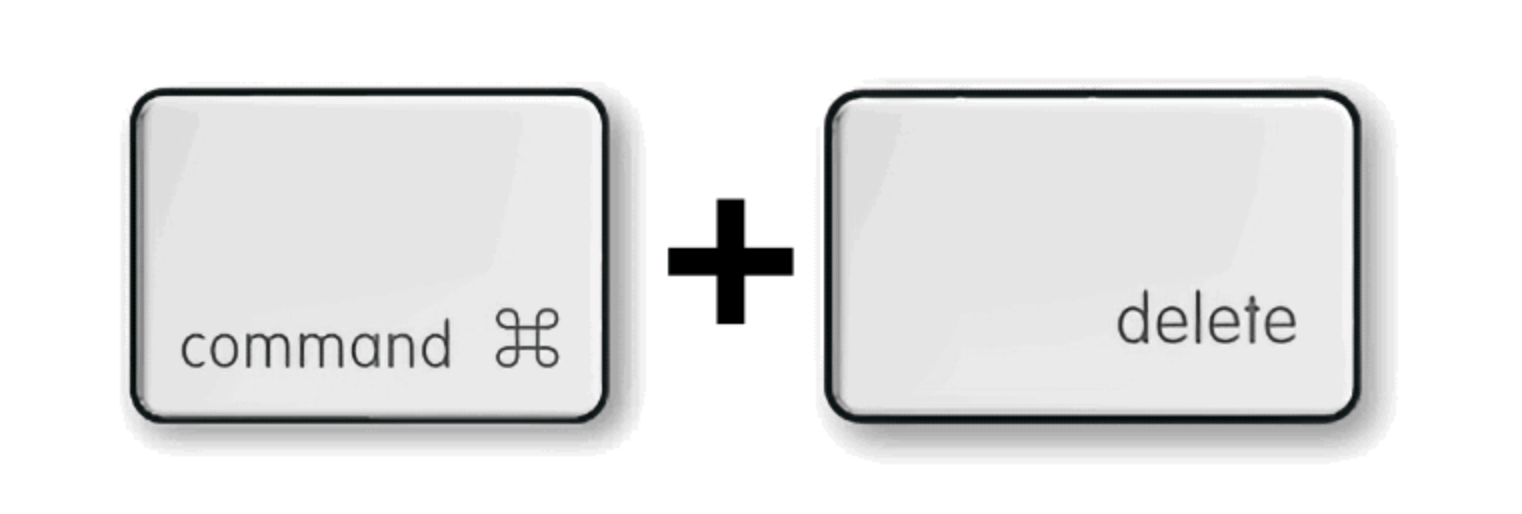What Does Command+Delete Do on Mac
