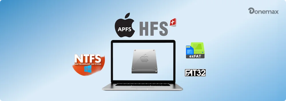 file systems for Mac