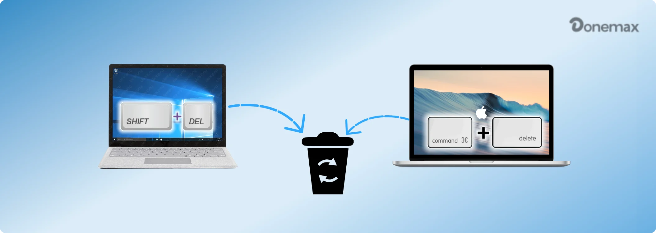 Shift+Delete and Command+Delete