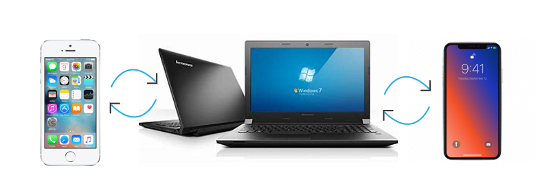 how to easily transfer data between Windows 7 computer and iPhone