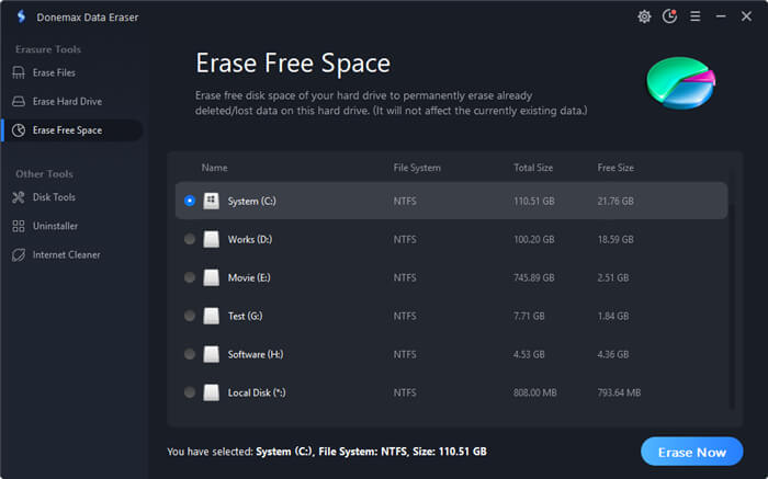 permanently erase formatted data